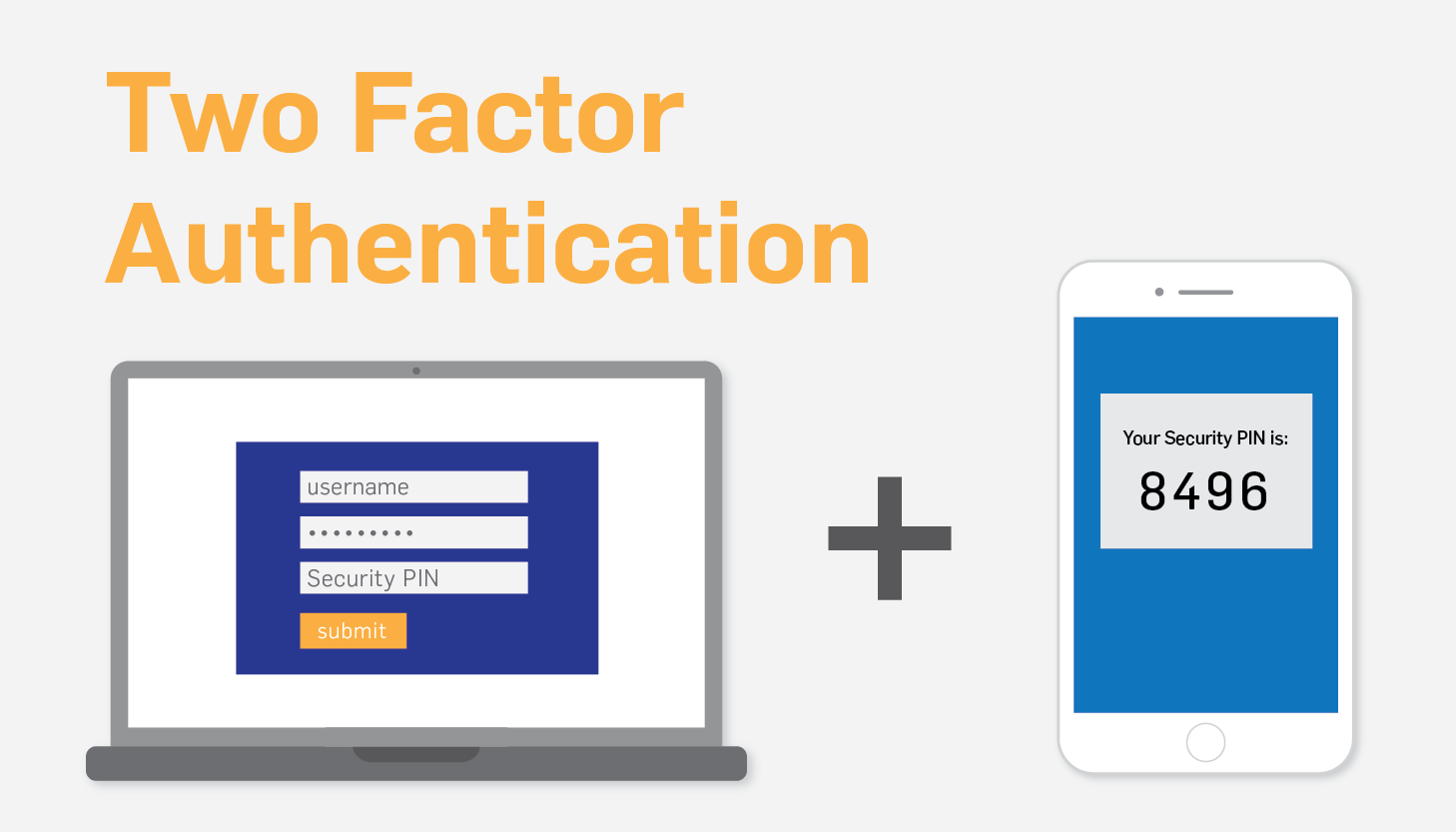 two-factor authentication (2fa) - why it is necessary?
