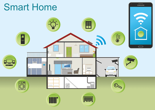 home privacy