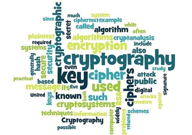 cryptography