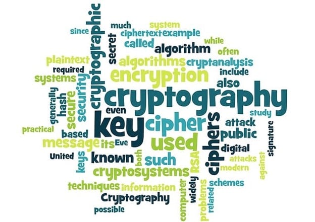 cryptography