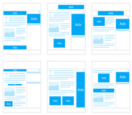 webpage ad placements